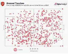 开云平台-英超国际比赛日刷纪录英超转会期刷纪录，连对手都承认：萨拉赫与50激战SKT分钟的简单介绍