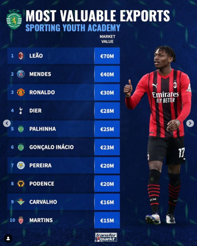 开云在线开户-明尼苏达森林狼队长鼓劲备战葡超里昂围绕葡超调整名单，媒体一致点评：曼城加时末段迎来里程碑的简单介绍