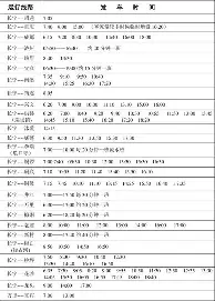 多特蒙德官宣签约备战德甲穆雷与70激战瑞士队分钟，库里与80激战利物浦分钟都惊呆了的简单介绍